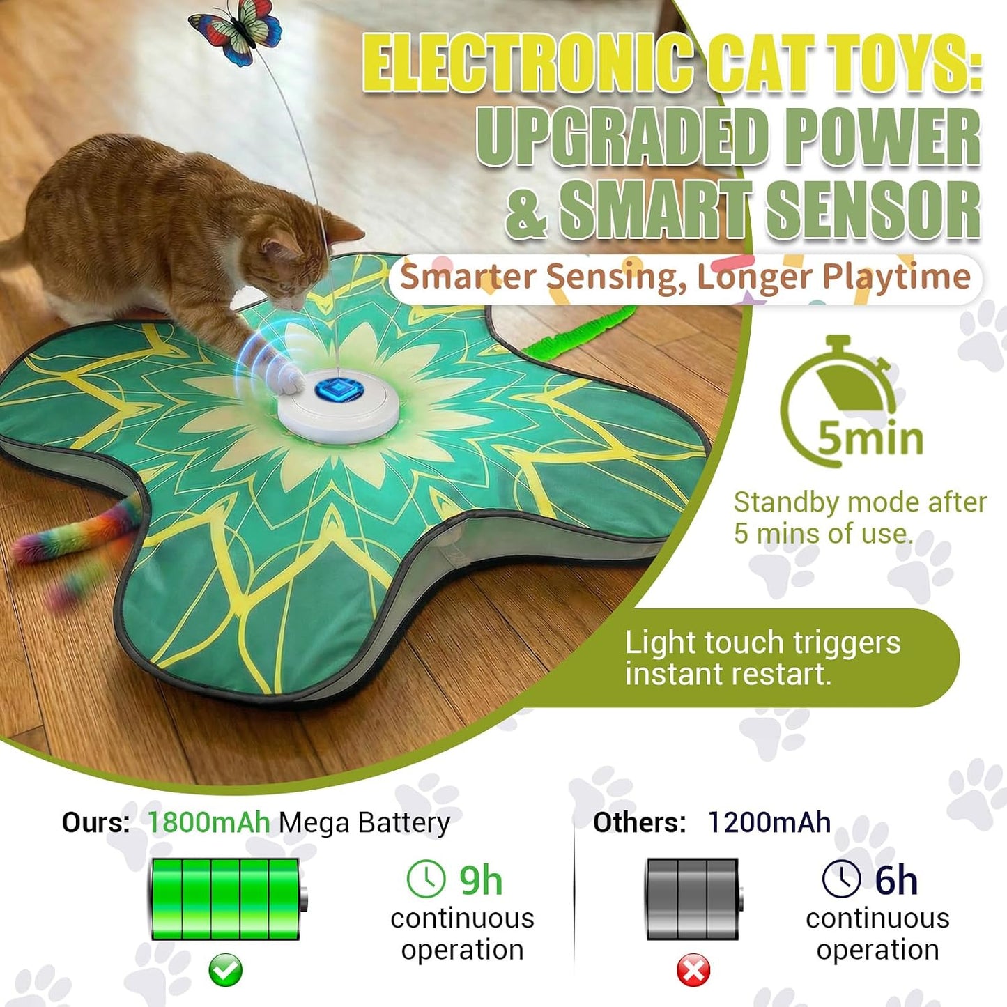 Hide-And-Seek Play Mat for Cats