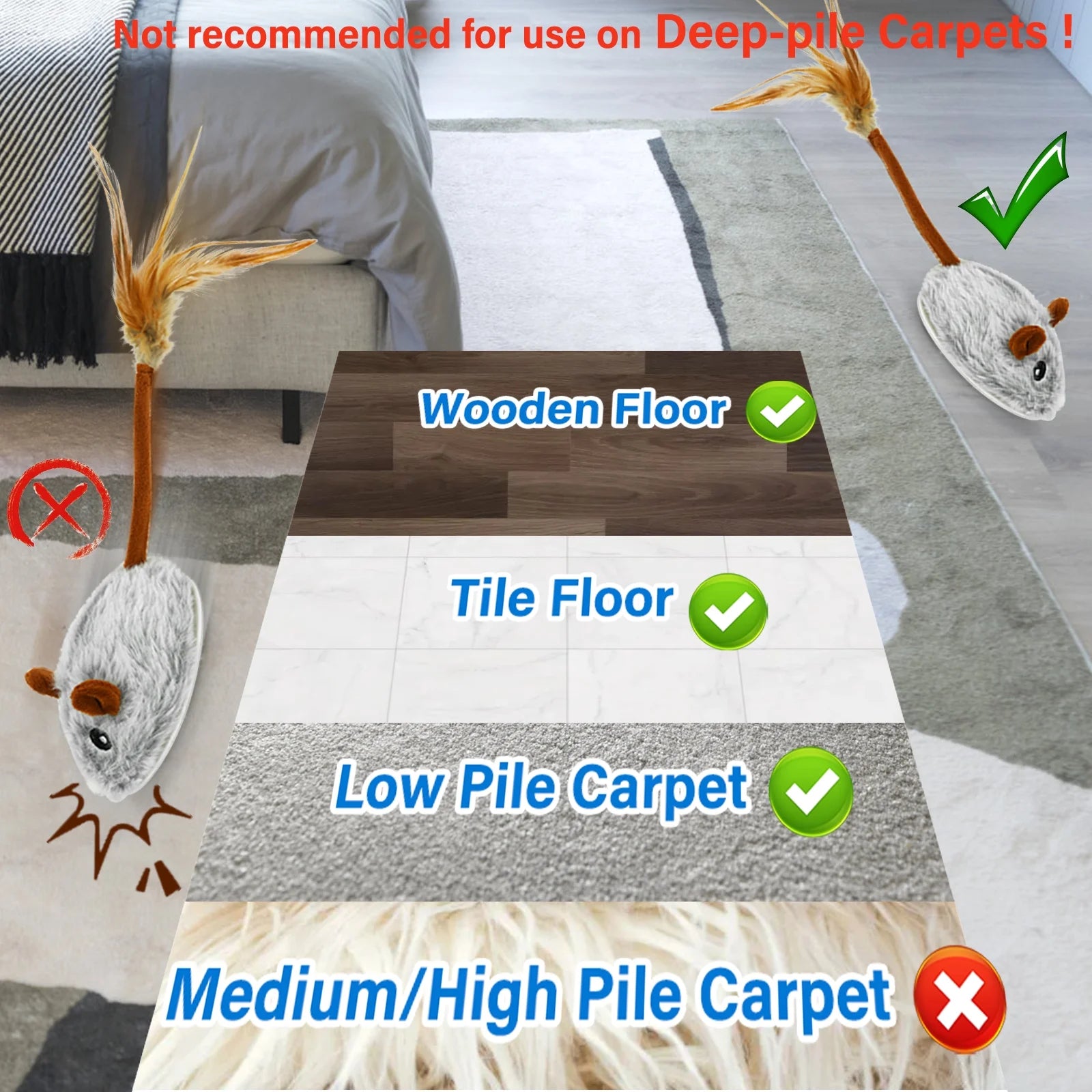 App-Controlled Mouse Toy for Cats
