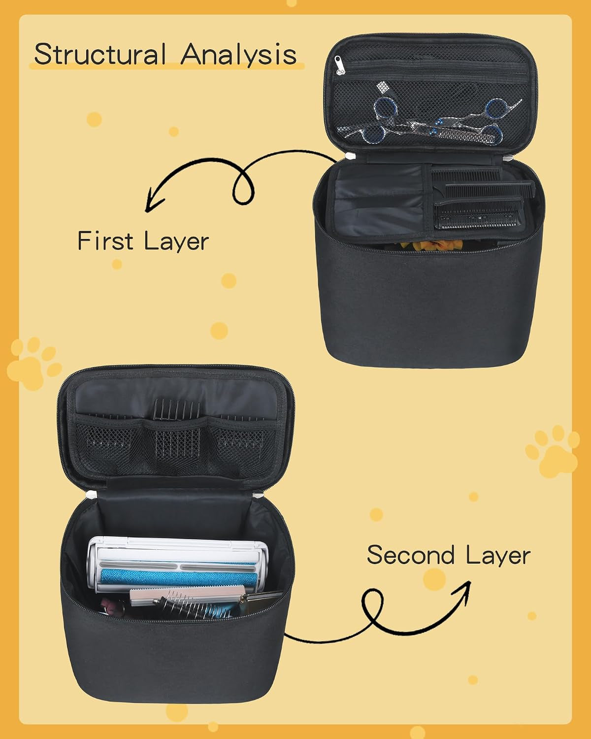 Grooming Tool Storage Bag